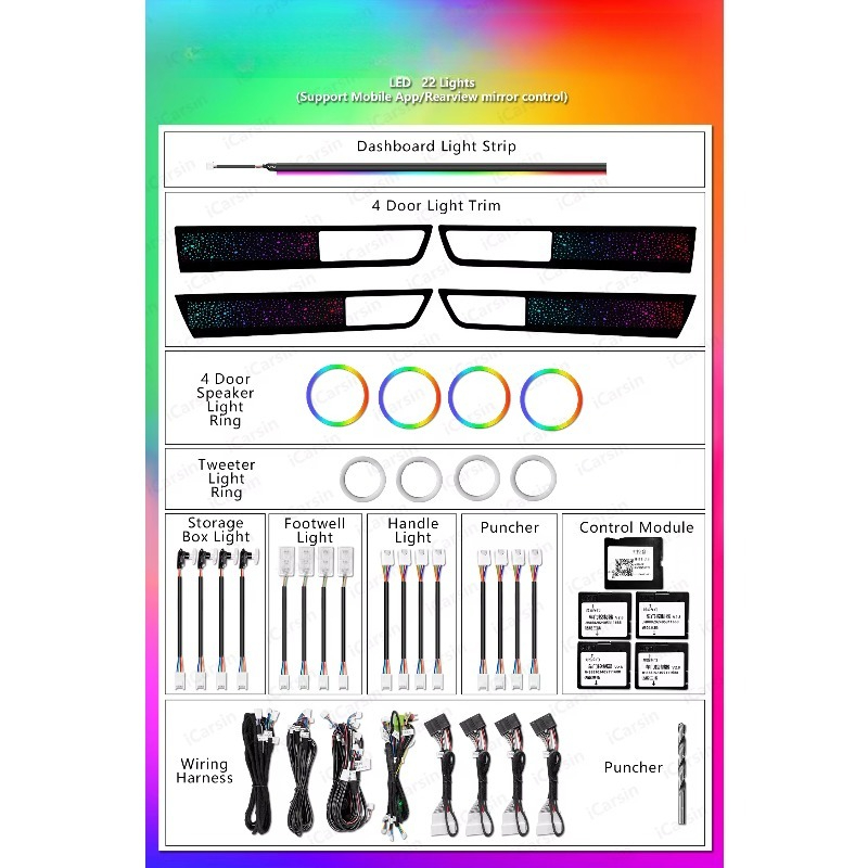 Symphony RGB Atmosphere Light  - Car Accessories Light 评论和价格