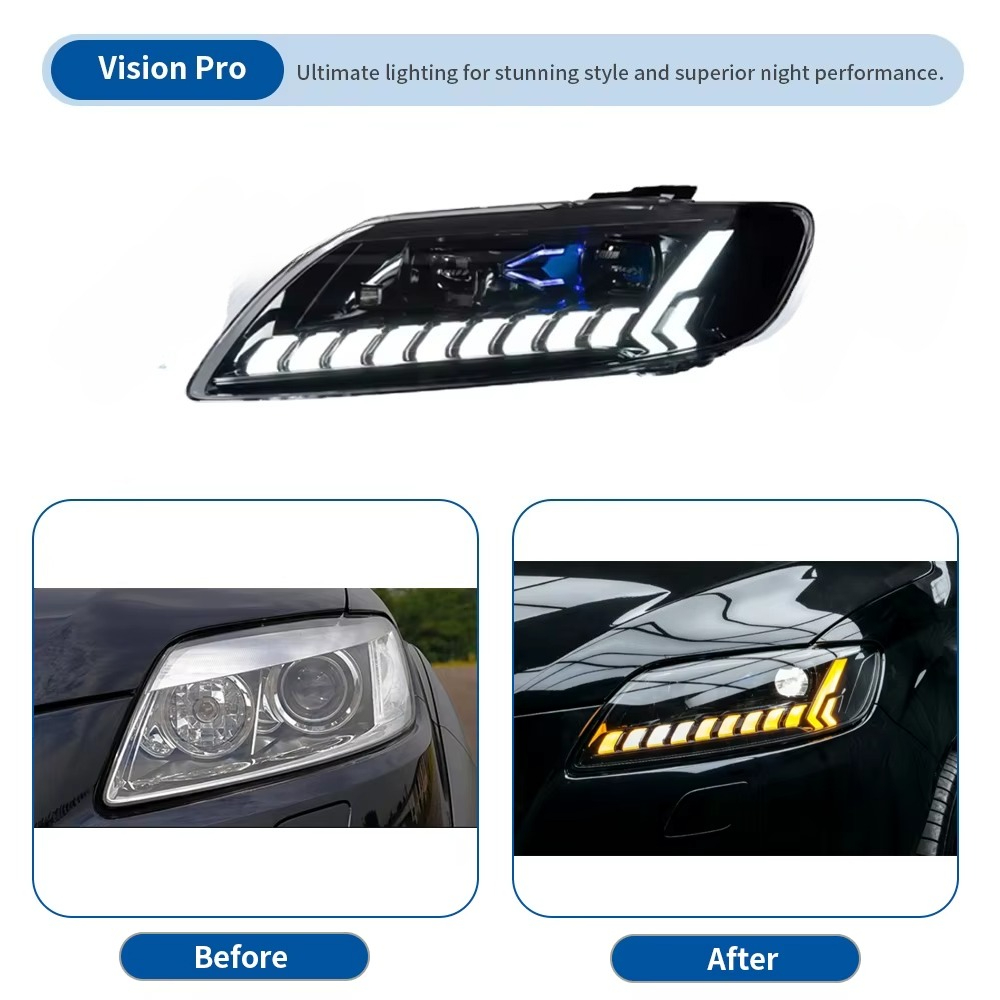 HETOP US Q7 Headlights 2006-20 - Car Accessories Light 评论和价格