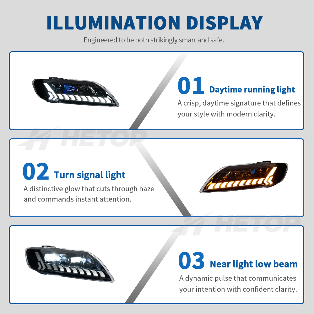 HETOP US Q7 Headlights 2006-20 - Car Accessories Light 评论和价格